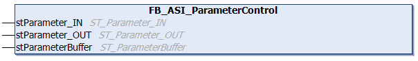 FB_ASI_ParameterControl 1: