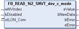 FB_READ_162_SNVT_dev_c_mode 1: