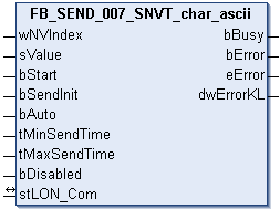 FB_SEND_007_SNVT_char_ascii 1: