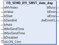 FB_SEND_011_SNVT_date_day 1: