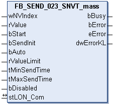 FB_SEND_023_SNVT_mass 1: