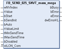 FB_SEND_025_SNVT_mass_mega 1: