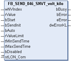 FB_SEND_046_SNVT_volt_kilo 1:
