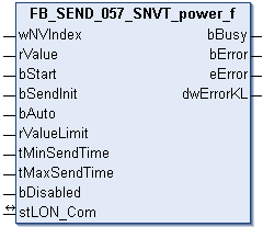 FB_SEND_057_SNVT_power_f 1: