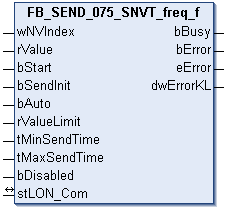 FB_SEND_075_SNVT_freq_f 1: