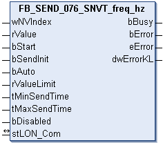 FB_SEND_076_SNVT_freq_hz 1: