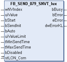 FB_SEND_079_SNVT_lux 1: