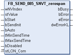 FB_SEND_085_SNVT_zerospan 1: