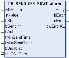 FB_SEND_088_SNVT_alarm 1: