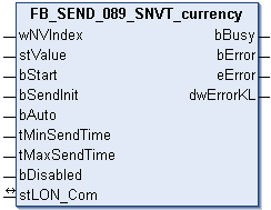 FB_SEND_089_SNVT_currency 1: