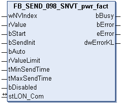 FB_SEND_098_SNVT_pwr_fact 1: