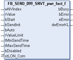 FB_SEND_099_SNVT_pwr_fact_f 1: