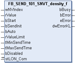 FB_SEND_101_SNVT_density_f 1: