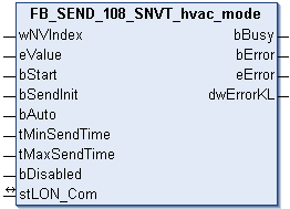 FB_SEND_108_SNVT_hvac_mode 1: