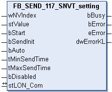 FB_SEND_117_SNVT_setting 1: