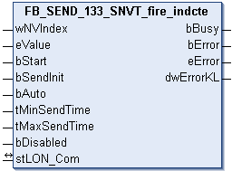 FB_SEND_133_SNVT_fire_indcte 1: