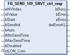 FB_SEND_149_SNVT_ctrl_resp 1: