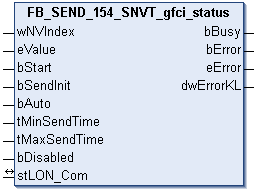 FB_SEND_154_SNVT_gfci_status 1: