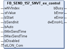 FB_SEND_157_SNVT_ex_control 1: