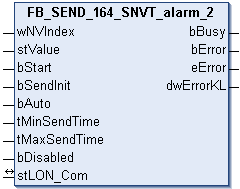 FB_SEND_164_SNVT_alarm_2 1: