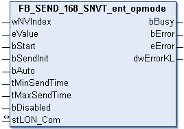 FB_SEND_168_SNVT_ent_opmode 1: