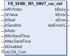 FB_SEND_181_SNVT_rac_ctrl 1: