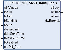 FB_SEND_188_SNVT_multiplier_s 1: