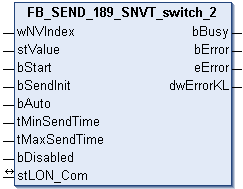 FB_SEND_189_SNVT_switch_2 1: