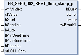 FB_SEND_192_SNVT_time_stamp_p 1: