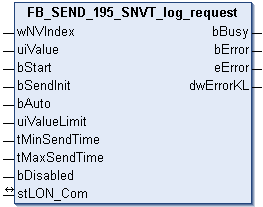 FB_SEND_195_SNVT_log_request 1: