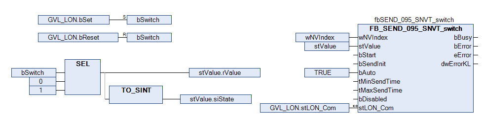 KL6401 with CX5120 2: