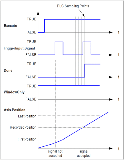 MC_TouchProbe 4: