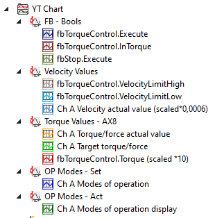 MC_TorqueControl 5: