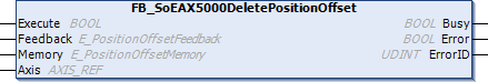 FB_SoEAX5000DeletePositionOffset 1: