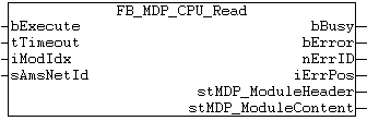 FB_MDP_CPU_Read 1: