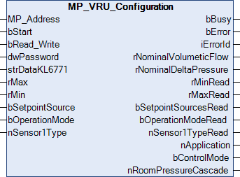 MP_VRU_Configuration 1: