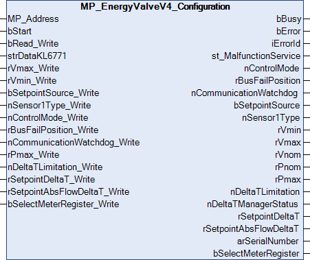 MP_EnergyValveV4_Configuration 1:
