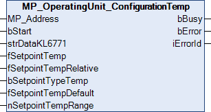 MP_OperatingUnit_ConfigurationTemp 1: