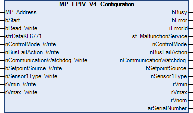 MP_EPIV_V4_Configuration 1: