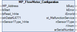 MP_FlowMeter_Configuration 1: