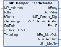 MP_DamperLinearActuator 1: