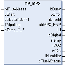 MP_MPX 1: