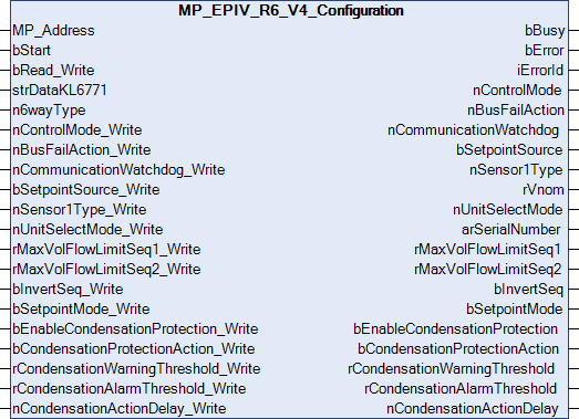 MP_EPIV_R6_V4_Configuration 1: