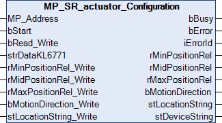 MP_SR_actuator_Configuration 1: