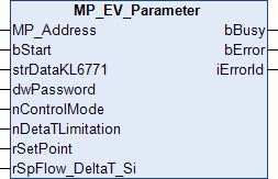 MP_EV_Parameter 1: