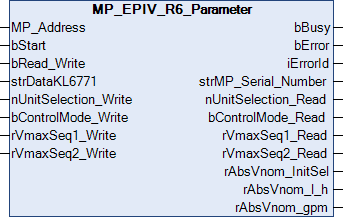 MP_EPIV_R6_Parameter 1: