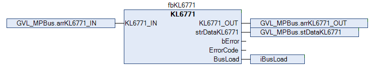 KL6771 with CX5120 1: