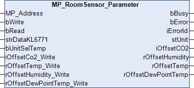 MP_RoomSensor_Parameter 1: