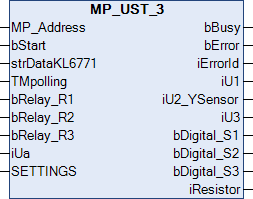 MP_UST_3 1: