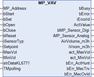 MP_VAV 1: